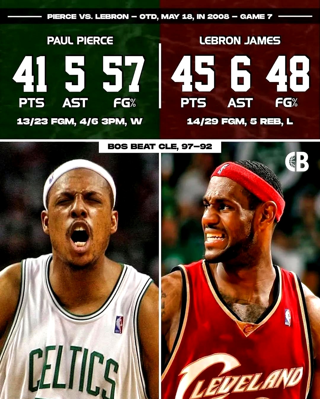 爱游戏体育- 拉塞尔空砍39分湖人不敌爵士 